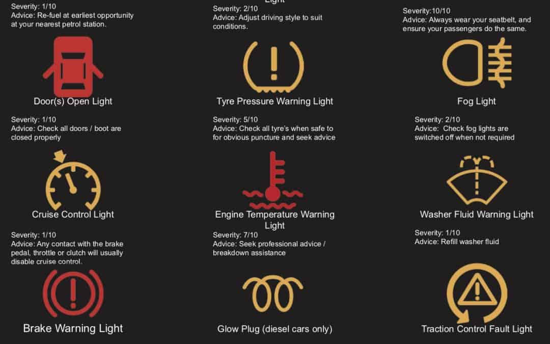 How to decode your dashboard lights?